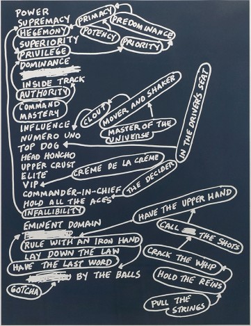 Words and phrases, some circled and connected with small arrows are etched in white on a navy blue background