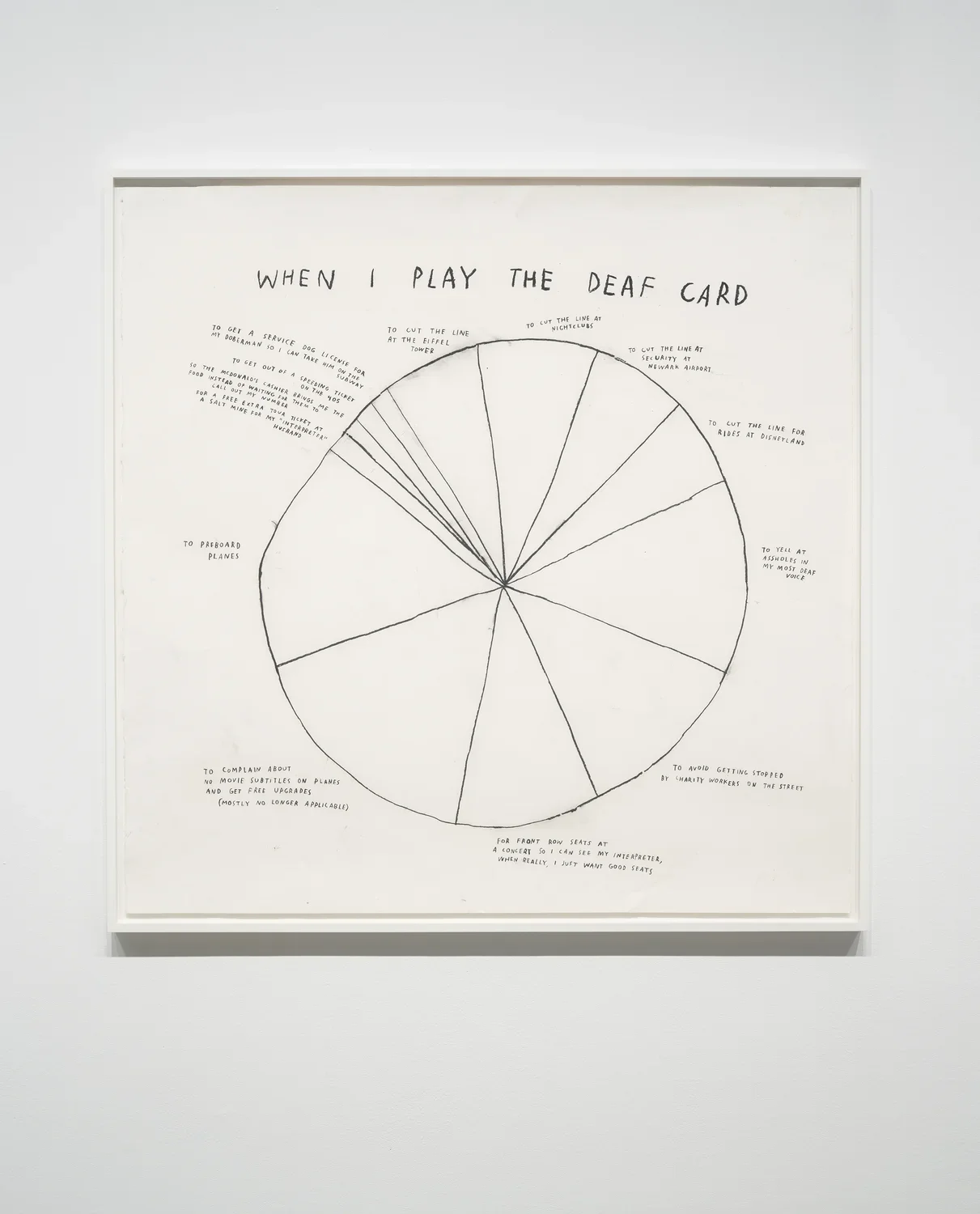 Framed black and white, pie-chart drawing “WHEN I PLAY THE DEAF CARD” hangs on a white gallery wall.