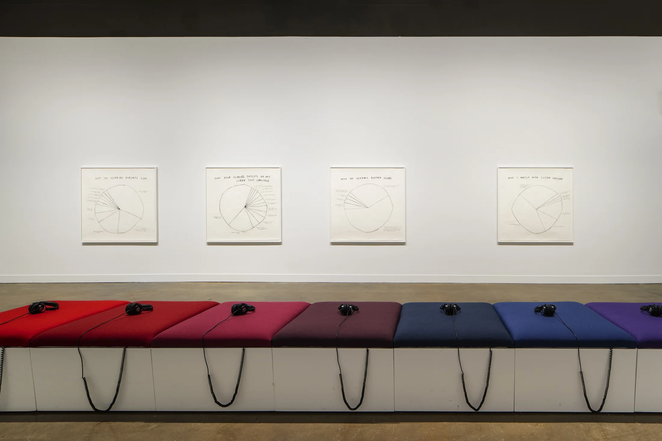 7 headphones atop 7 cushions from reds to blues to purple on a white bench sit before 4 framed pie-chart drawings on a wall.