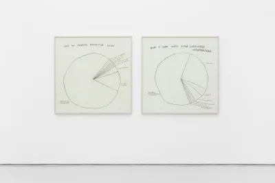 Two framed graphs by Christine Sun Kim read &quot;Why I work with language interpreters&quot; and &quot;Why my hearing daughter signs&quot;.