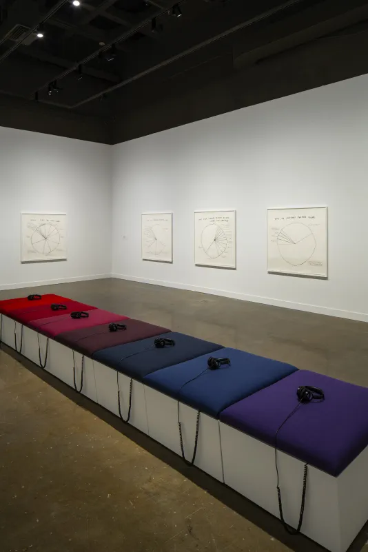 Bench with 7 cushions from purple to blues to reds and headphones sit in the foreground with 4 pie-chart drawings on 2 walls.