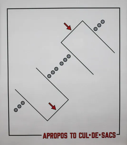 Two outlined rectangles with red arrows and dots going across and in between them and reads "Apropos to Cul-de-Sacs" in deep red.