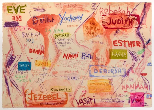 Handwritten text that includes the name of different females, scribbles running across the page and some larger red shapes.