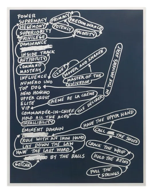 List of words with arrows pointing to some, some circled, and some crossed out. Words include power, supremacy, superiority, dominance, and more.